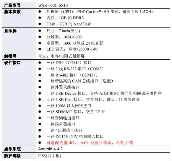 QQ截圖20190429171949.jpg